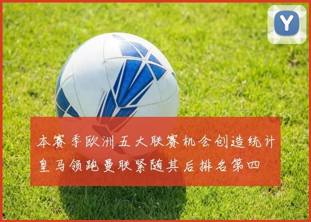 本赛季欧洲五大联赛机会创造统计皇马领跑曼联紧随其后排名第四